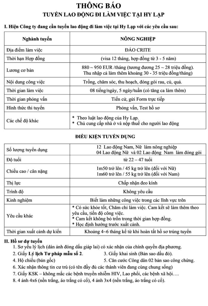 Don Hang Nong Nghiep Hy Lap