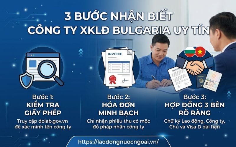 Nhan Biet Cong Ty Xkld Bulgaria Uy Tin